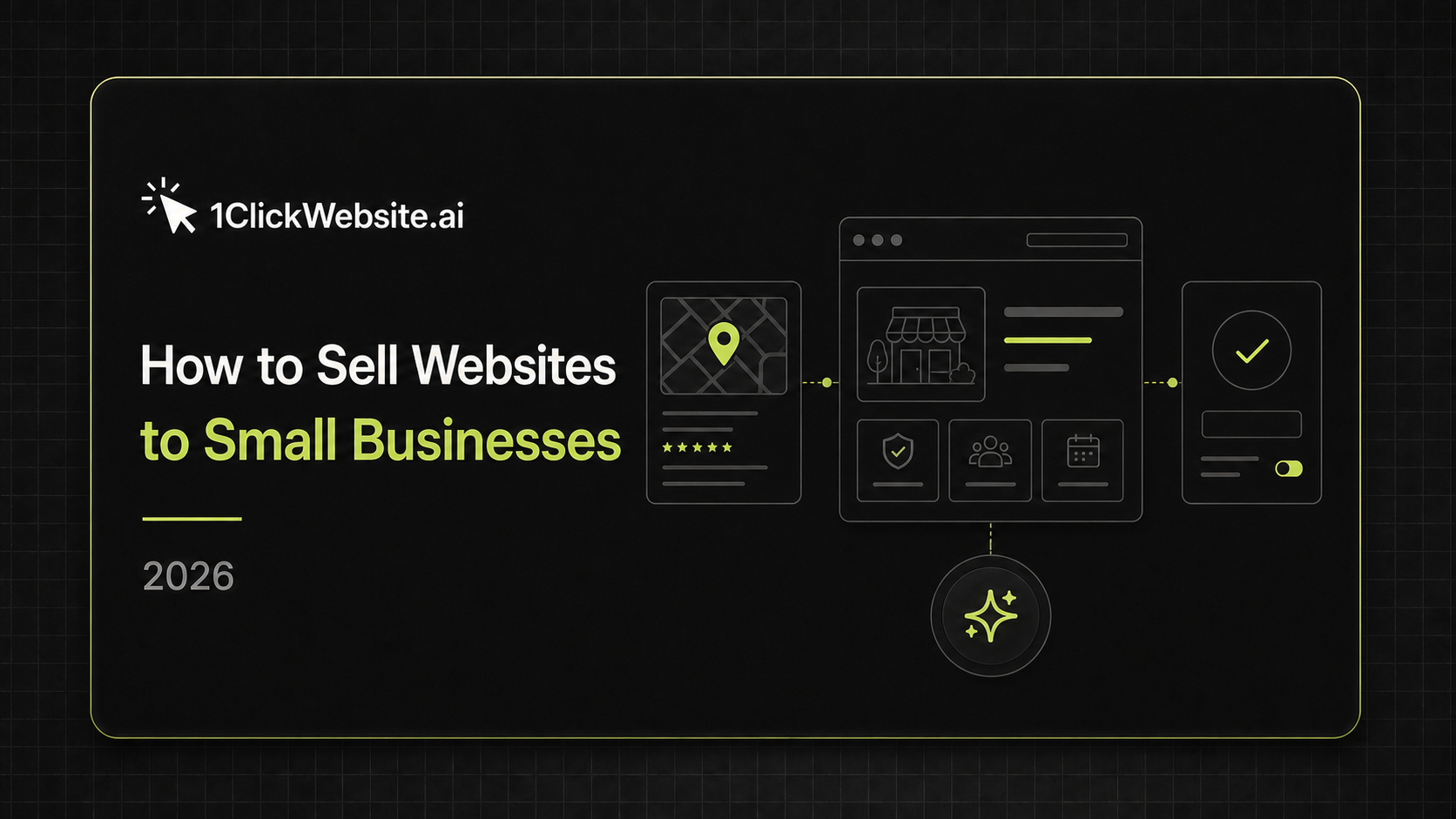How to sell websites to small businesses in 2026 playbook graphic